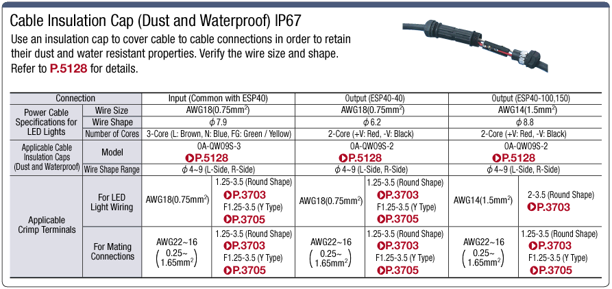 สวิตชิ่งเพาเวอร์ซัพพลาย (สำหรับไฟ LED, พิกัดแรงดันไฟฟ้า/ IP67 แบบกันน้ำ): รูปที่เกี่ยวข้อง