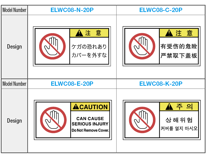ป้ายเตือนอันตรายจากไฟฟ้า (ภาษาญี่ปุ่น / จีน / อังกฤษ / เกาหลี): รูปภาพที่เกี่ยวข้อง
