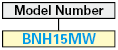 เทอร์มินอลบล็อค BN, BNH (M3 – M4): ภาพที่เกี่ยวข้อง