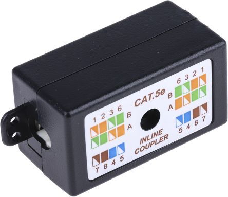 RS PRO Cat5e กล่อง อุปกรณ์สายไฟ พันช์ ลง 2 พอร์ตเชื่อมต่อ, UTP