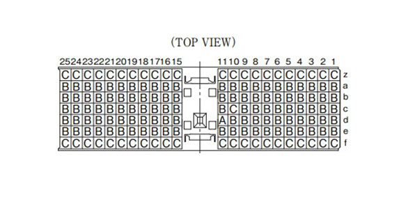 คอนเนคเตอร์ HM (คอนเนคเตอร์ Pitch Hard Metric 2 มม.) XC8/XC9: รูปภาพที่เกี่ยวข้อง