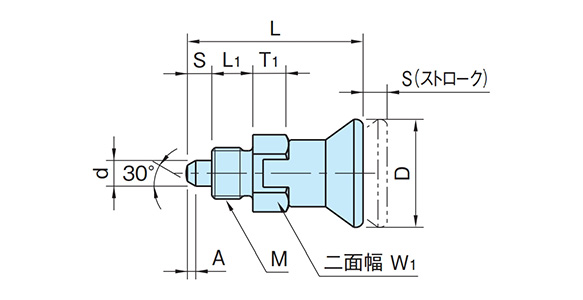 Drawing ระบุขนาดของ NDXNS-L, NDXNS-AL-SUS