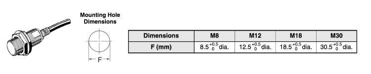 OMRON พร็อกซิมิตี้เซนเซอร์