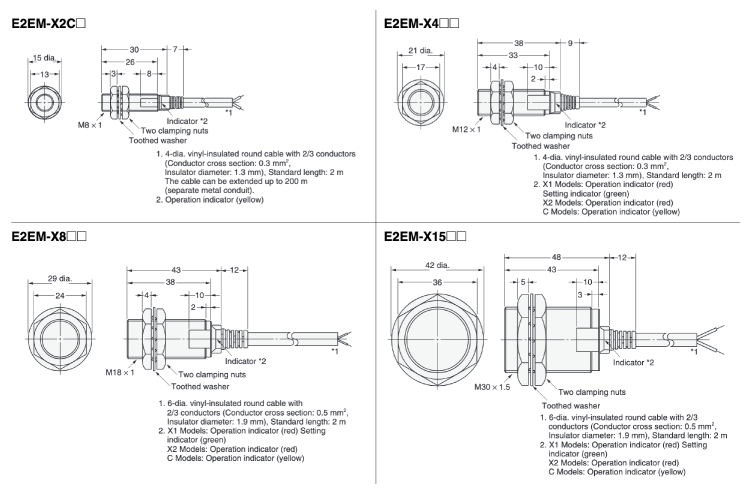 OMRON พร็อกซิมิตี้เซนเซอร์