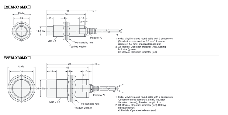 OMRON พร็อกซิมิตี้เซนเซอร์