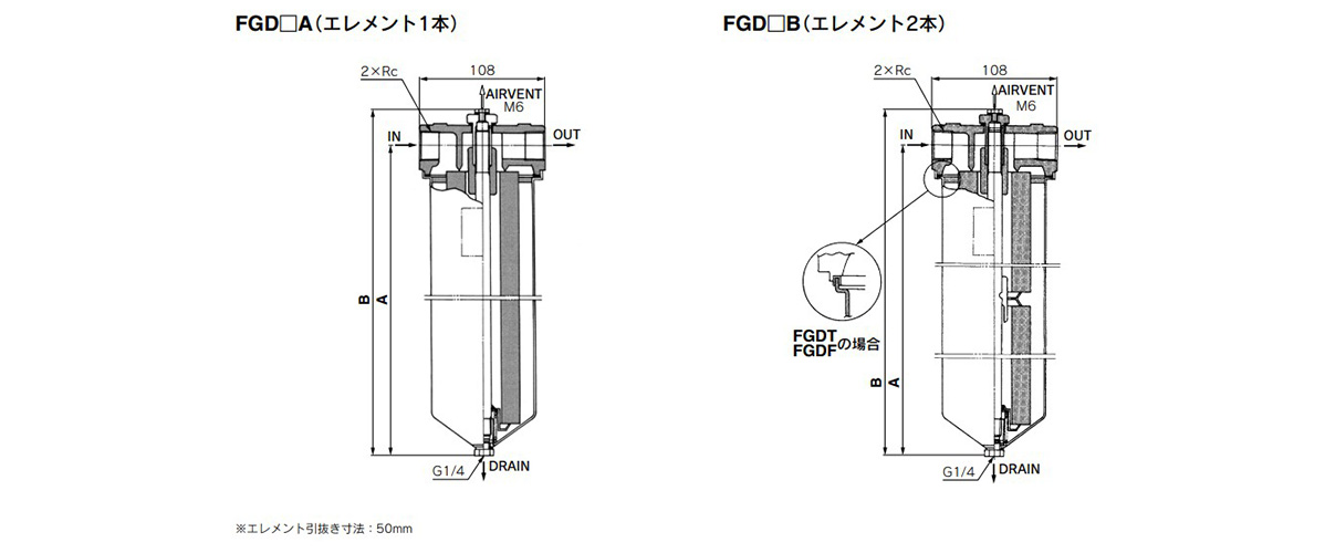 Drawing ระบุขนาดของตัวกรองสำหรับใช้ในอุตสาหกรรม ซีรีส์ FGD