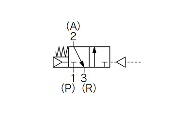 สัญลักษณ์ JIS ซีรีส์ VGA342 (N.C.)