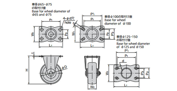 ดรออิ้งบอกขนาดของ K-420SR (⌀65/75 [เส้นผ่านศูนย์กลางล้อ 65/75 มม.] ฐานติดตั้ง⌀100 [เส้นผ่านศูนย์กลางล้อ 100 มม.] ฐานติดตั้ง⌀125/150 [เส้นผ่านศูนย์กลางล้อ 125/150 มม.])