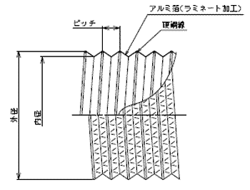 Drawing ของท่อดักท์อลูมิเนียม TAC