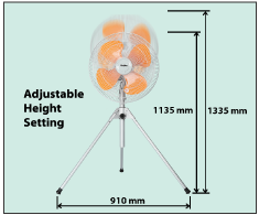 Industrial 45 cm Wall Fan and Floor Stand Set
