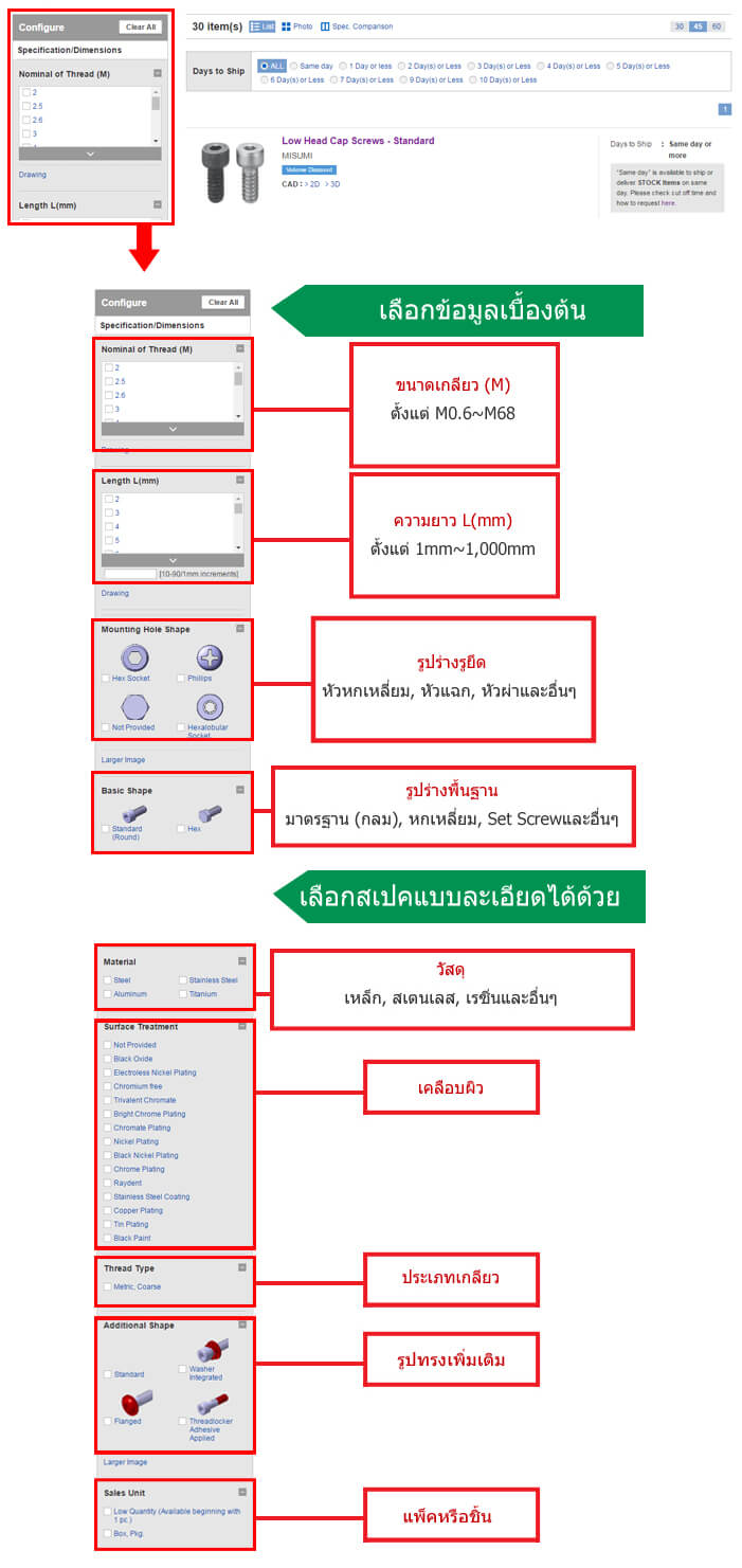 choose spec