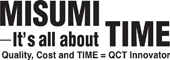 MISUMI It' s all about TIME
Quality, Cost and Time = QCT Innovater