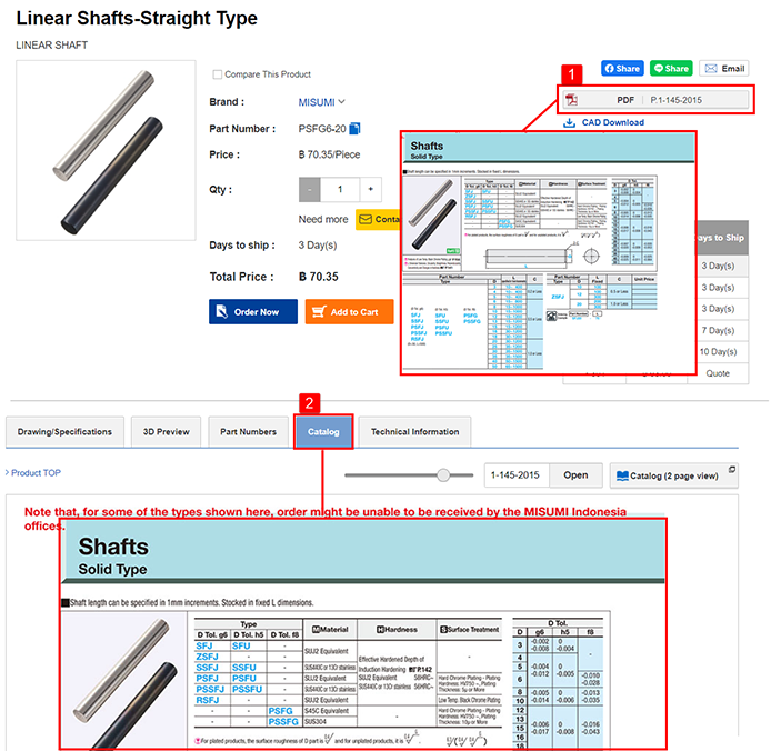 product information in PDF