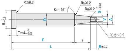 Inlay Core Pins（Material：SKH51） C