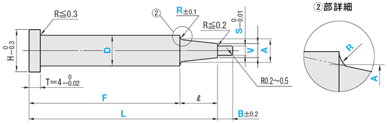 Inlay Core Pins（Material：SKH51） E