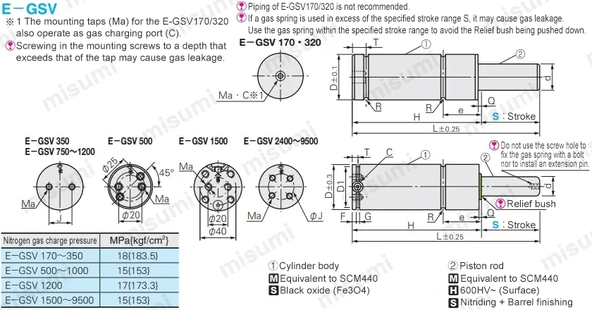 Economy Gas Springs -Global Standard Type- | MISUMI | MISUMI Thailand
