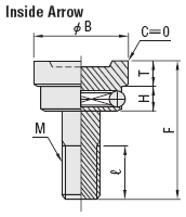 Date Marked Pin Sets (PL Exchange Type):Related Image