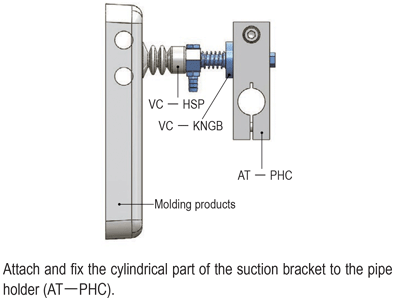 Suction Brackets - Cylindrical Mounting Type: Related Image