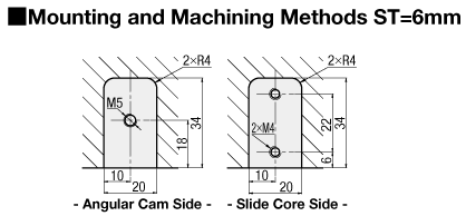 Micro Slide Core Unit -6mm Stroke Type- 
