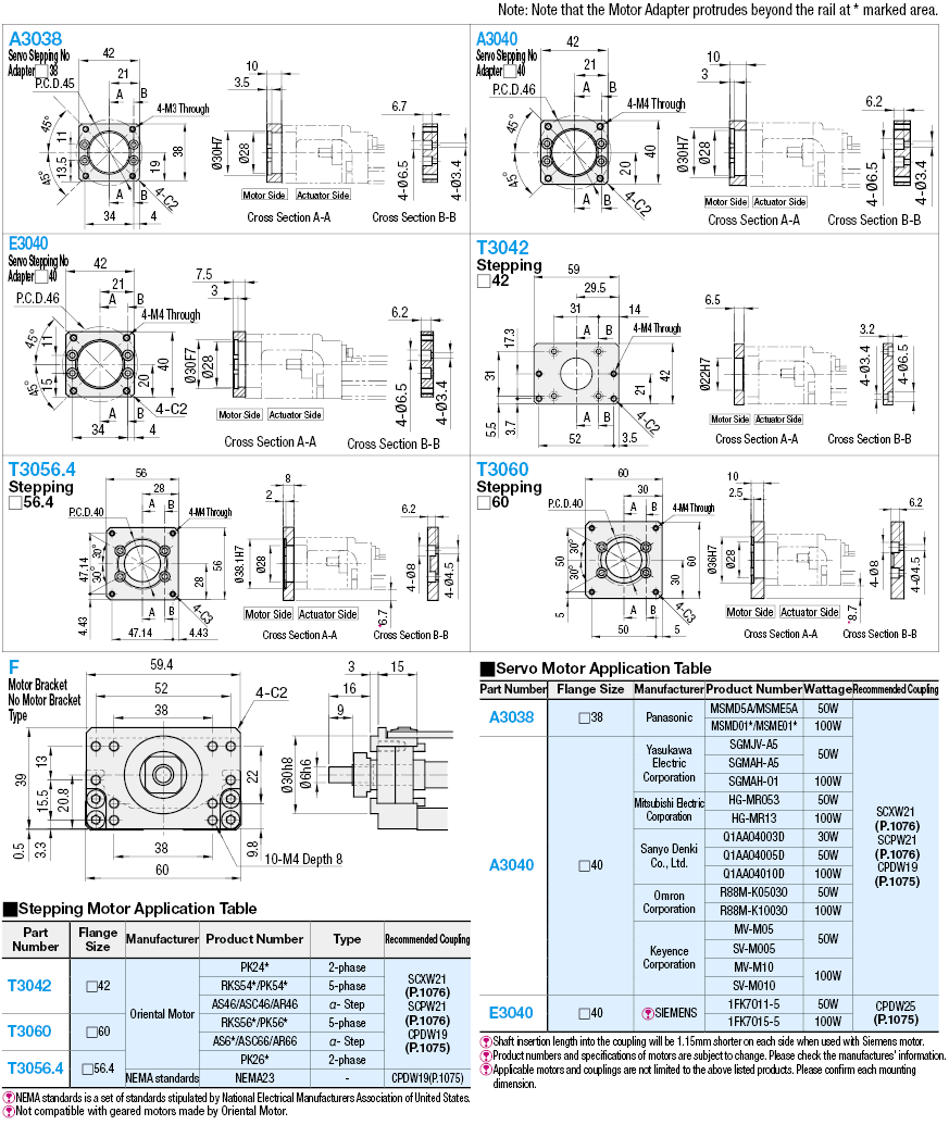 Single Axis Actuators LX30 Standard / Cover Type:Related Image