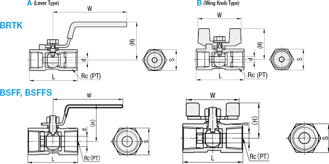 Ball Valves/Stainless Steel/PT Male/PT Female:Related Image
