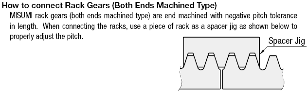Basic Rack Gear Rack Gears-L Fixed/Economy Type/Both Ends Machined Type, Economy series ...