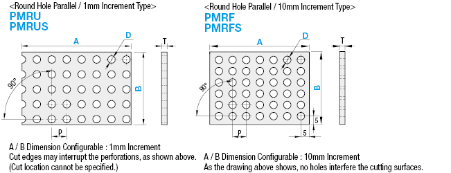 Perforated Metal Sheets - Parallel Round Holes / Slots | MISUMI ...