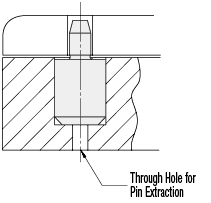 Locating Pins - Small Head, Tapered (Press Fit):Related Image