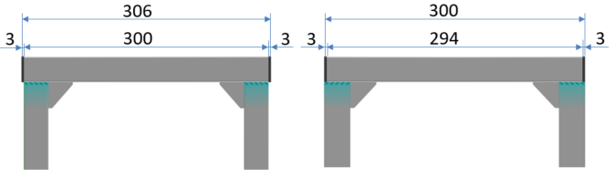5 Series (groove width 6 mm) 3-sided corner cap for 20-corner aluminum frame Related image 1_Technical information