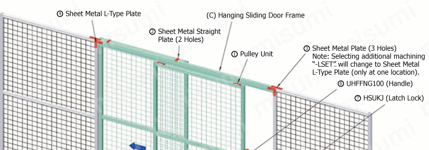 6 Series (groove width 8mm) Aluminum Frame Sheet Metal Plate L Type Related Image 1_How to Use