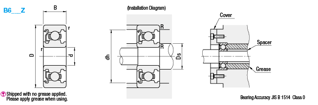 Deep Groove Ball Bearing/Single Shielded, Economy series | MISUMI ...
