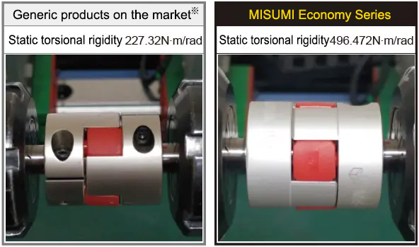 (Economy series) Disc type coupling High flexibility clamping type (Double disc type) Servo motor applicable type Product overview