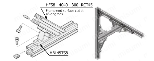 Angled bracket for 8 series (groove width 10 mm) Related image 1_Example of use