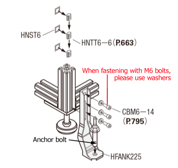 Anchor for aluminum frame Heavy type Related image 1_Example of use