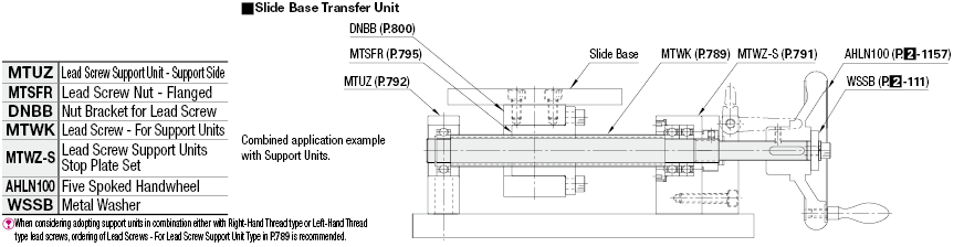 Lead Screws/One End Stepped/One End Double Stepped:Related Image