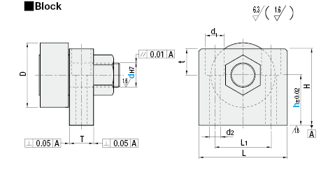 Cam Followers with Brackets/Block/Retained:Related Image