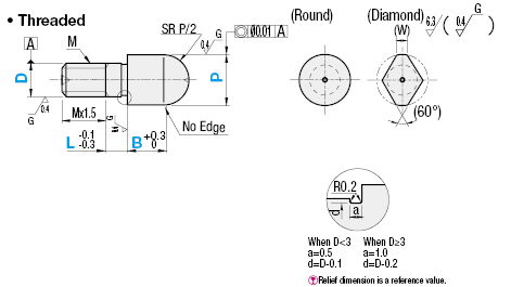 Locating Pins - Shouldered - Tapered, Shoulder Thickness Configurable - Threaded:Related Image