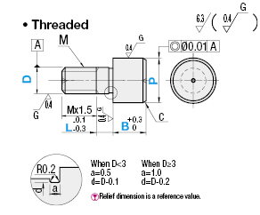 Locating Pins - Air Vent, Threaded | MISUMI | MISUMI Thailand