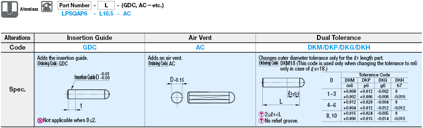 Locating Pins - Straight, Sphere - Press Fit:Related Image