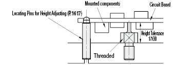 Pin Height Setup Small Diameter Height Adjusting Pins - Threaded | MISUMI | MISUMI Thailand