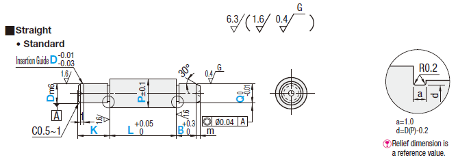Step Pin Design Support Pins - Stepped, Configurable, Straight - Press Fit | MISUMI ...