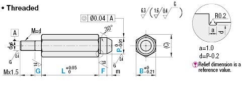 Hex Support Pins - Stepped -threaded 