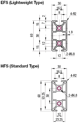 Aluminum Extrusion 6 Series/slot width 8/30x60mm:Related Image