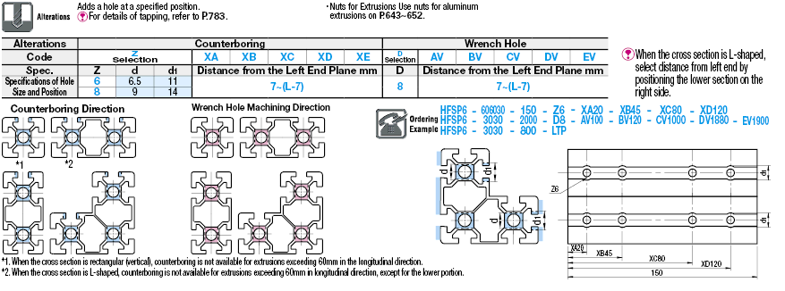 6 Series Aluminum Frames - Aluminum Frames with Parallel Surfacing ...
