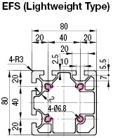 KEFST8-8080-4000 | Aluminum Frame 8 Series/slot width 10/80x80mm ...