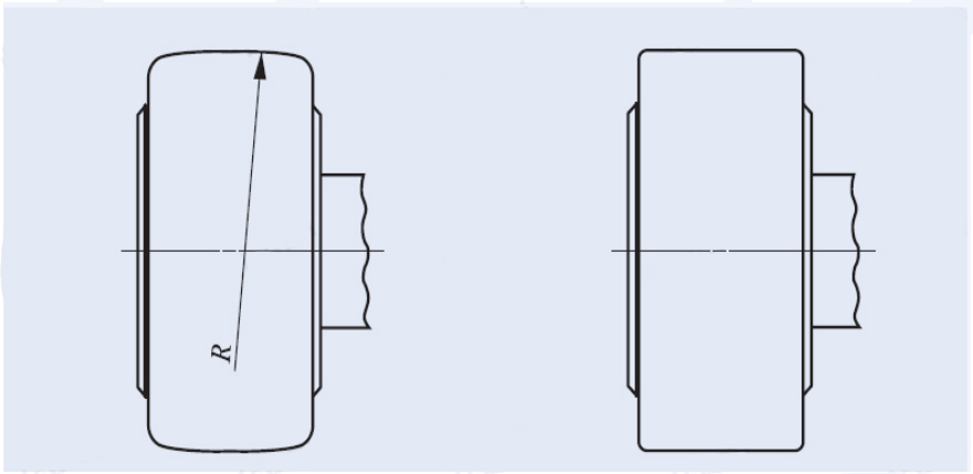 Outer Ring O.D. Shape