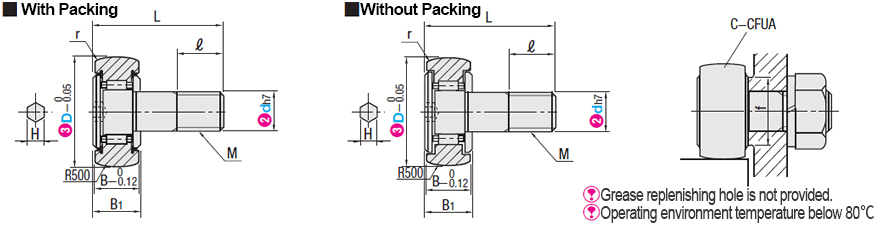 Economic type Medium precision Cam follower - Hex socket on head - Dimensional drawing