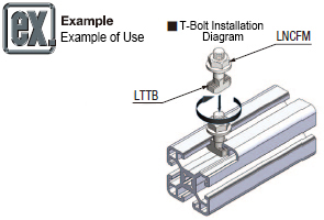 Example of using flange Nuts