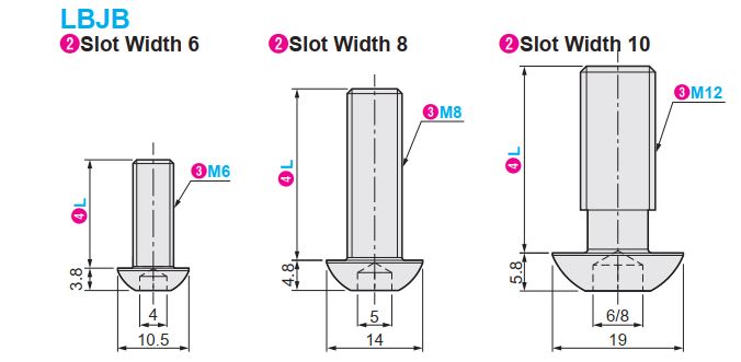 Button Head Screws For Aluminum Frames | MISUMI | MISUMI Thailand