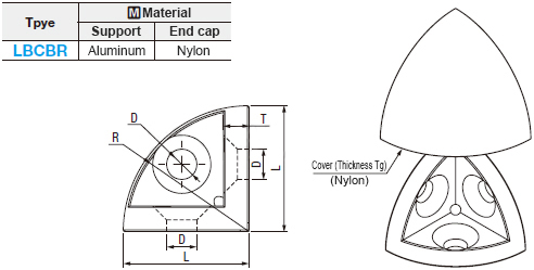 Economic Type Industrial Frame Parts Catalog P26